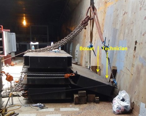 Figure 2: Fallen load spreader
